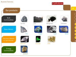 earthstone-resources-corporate-presentation-10-638